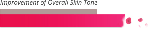 improvement of overall skin tone
